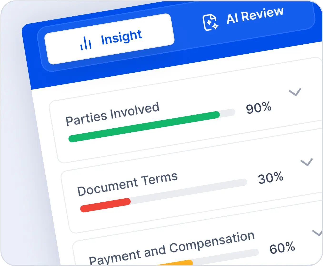 Analyze Contract Fairness